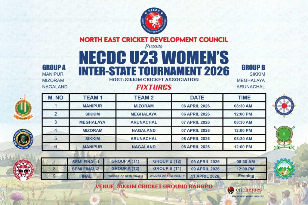 Dashboard overzicht van Stardice casino interface